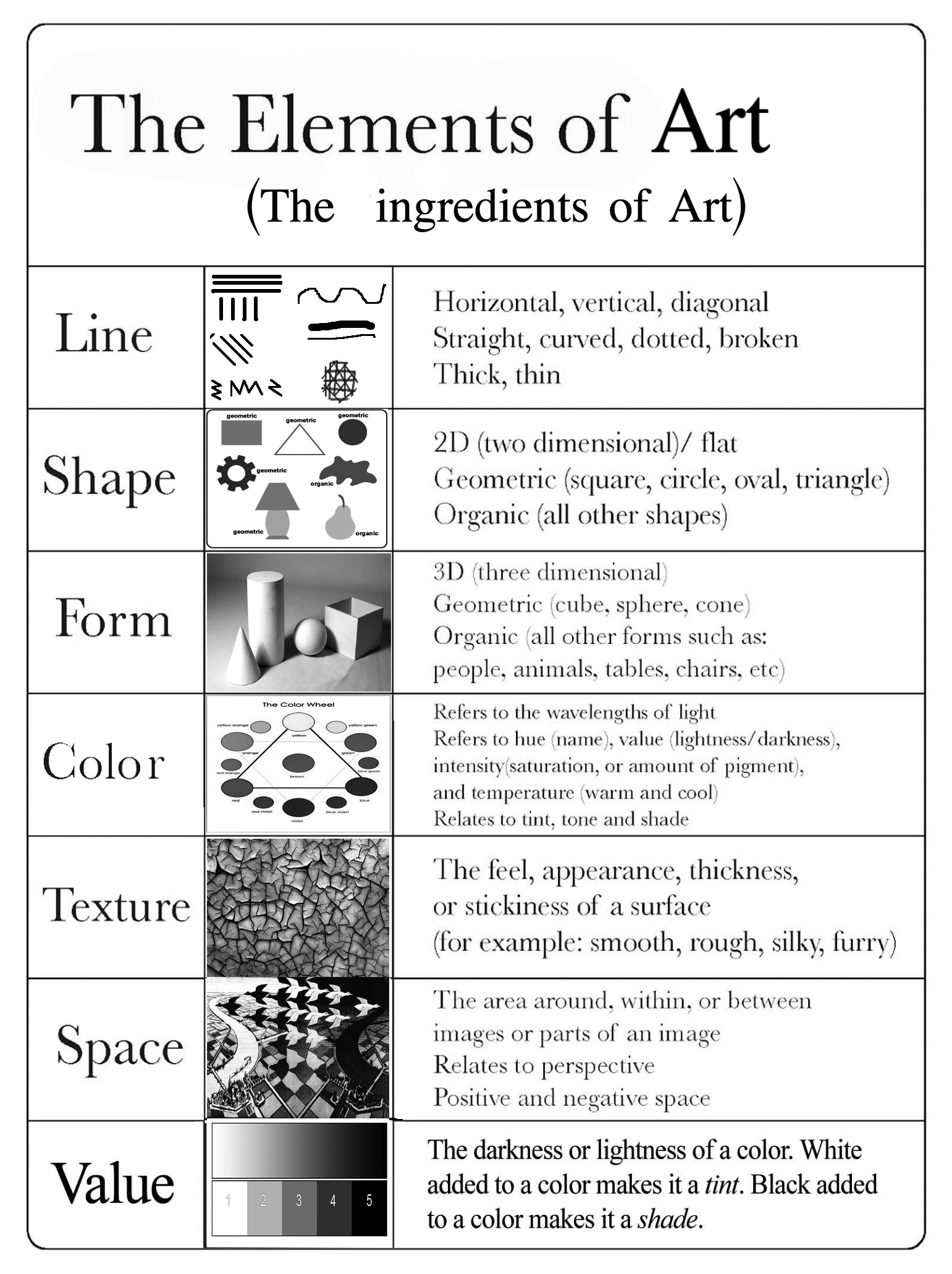 Weeks 1 And 2 The Elements Of Art And Principles Of Design Mr Gs